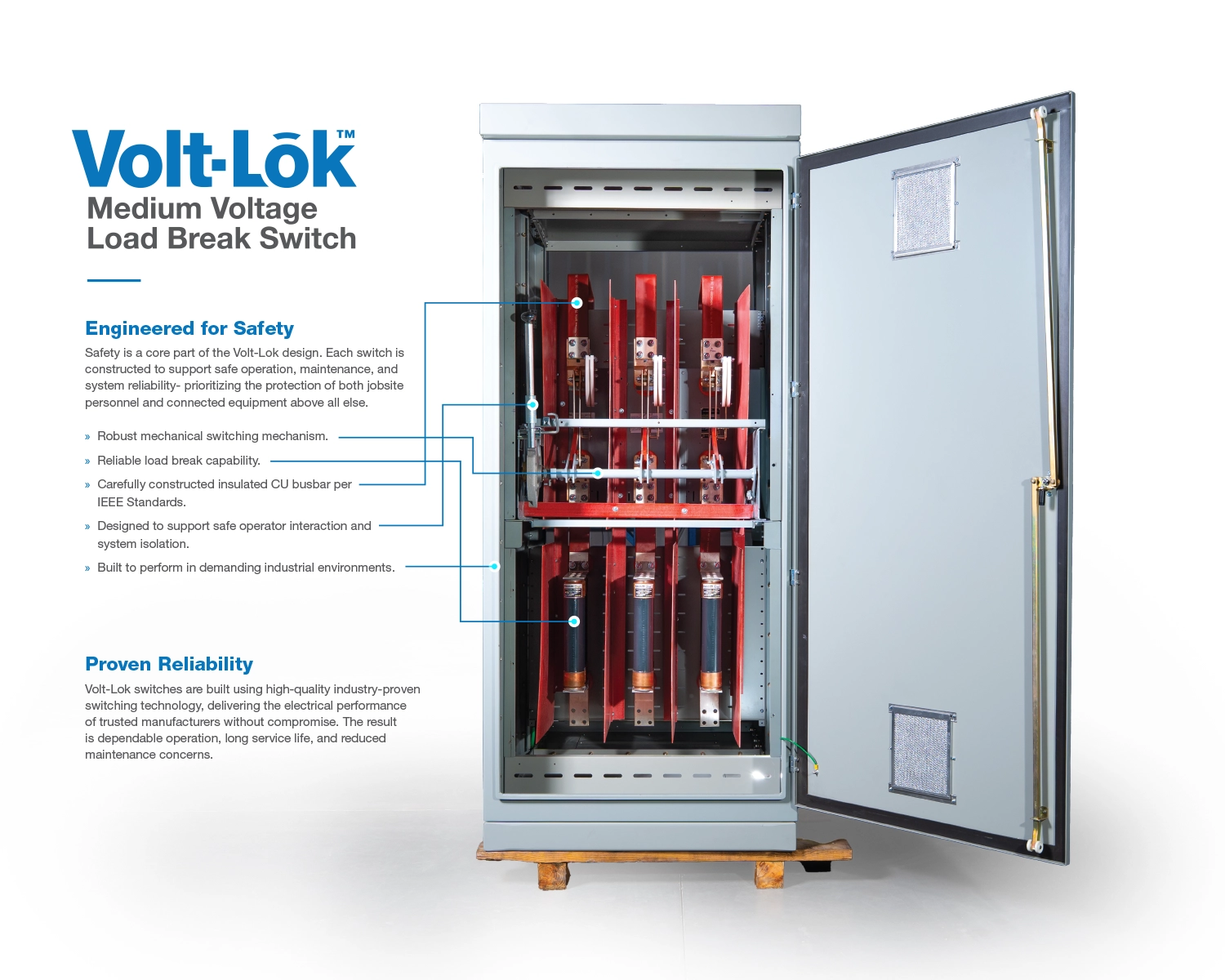 Volt-Lok-Medium-Voltage-Load-Break-Switch